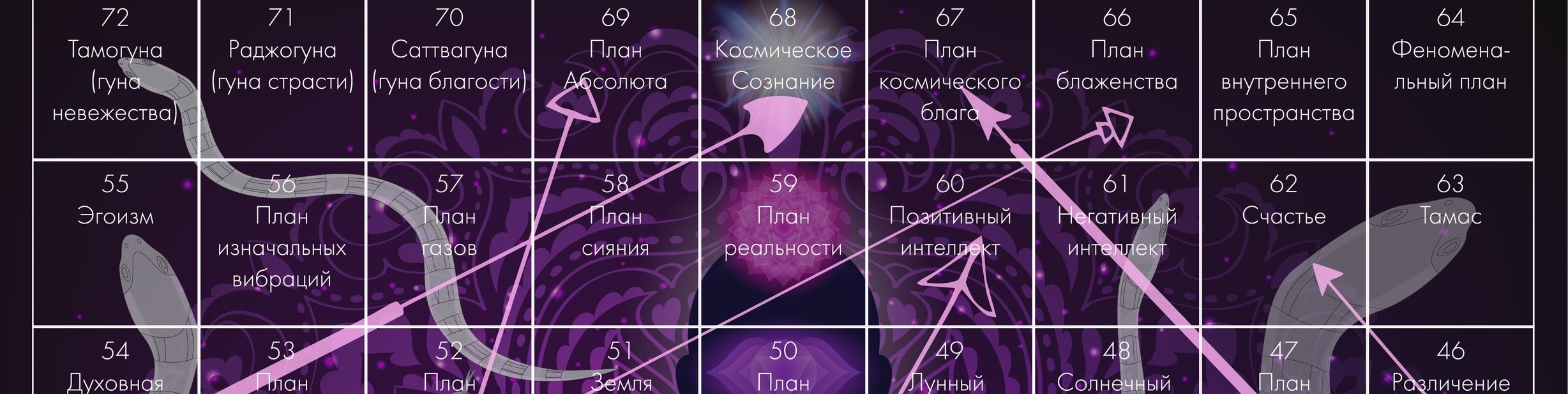 Обложка профиля