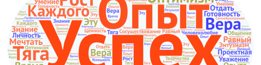 Обложка профиля